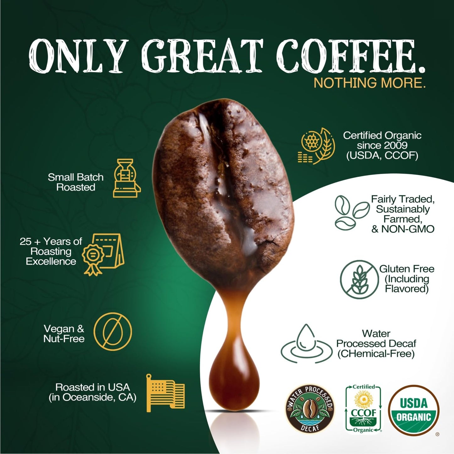 The Bean Organic Coffee Company Water Processed Decaf Le Bean, Dark French Roast, Ground Coffee, 5-Pound Bag, Caf   Molido Tosta
