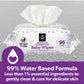 Members Mark Fragrance Free Baby Wipes, 12 Pack of 96 Wipes Each, Cotton, Model TS0417-A700ML-M1616