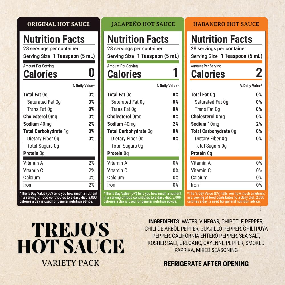 Trejo'S Hot Sauce Variety Pack | Original, Jalapeo & Habanero | Mild, Medium & Hot Heat Levels | Clean Ingredients, Non-Gmo & Gl