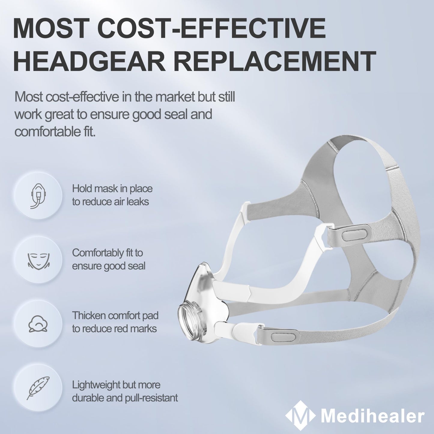 Replacement Frame Kit For Airfit F20, Include 1Pcs Frame & 1Pcs Headgear & 1Pair Clips & 2Pcs Strap Covers(No Elbow), Great Valu