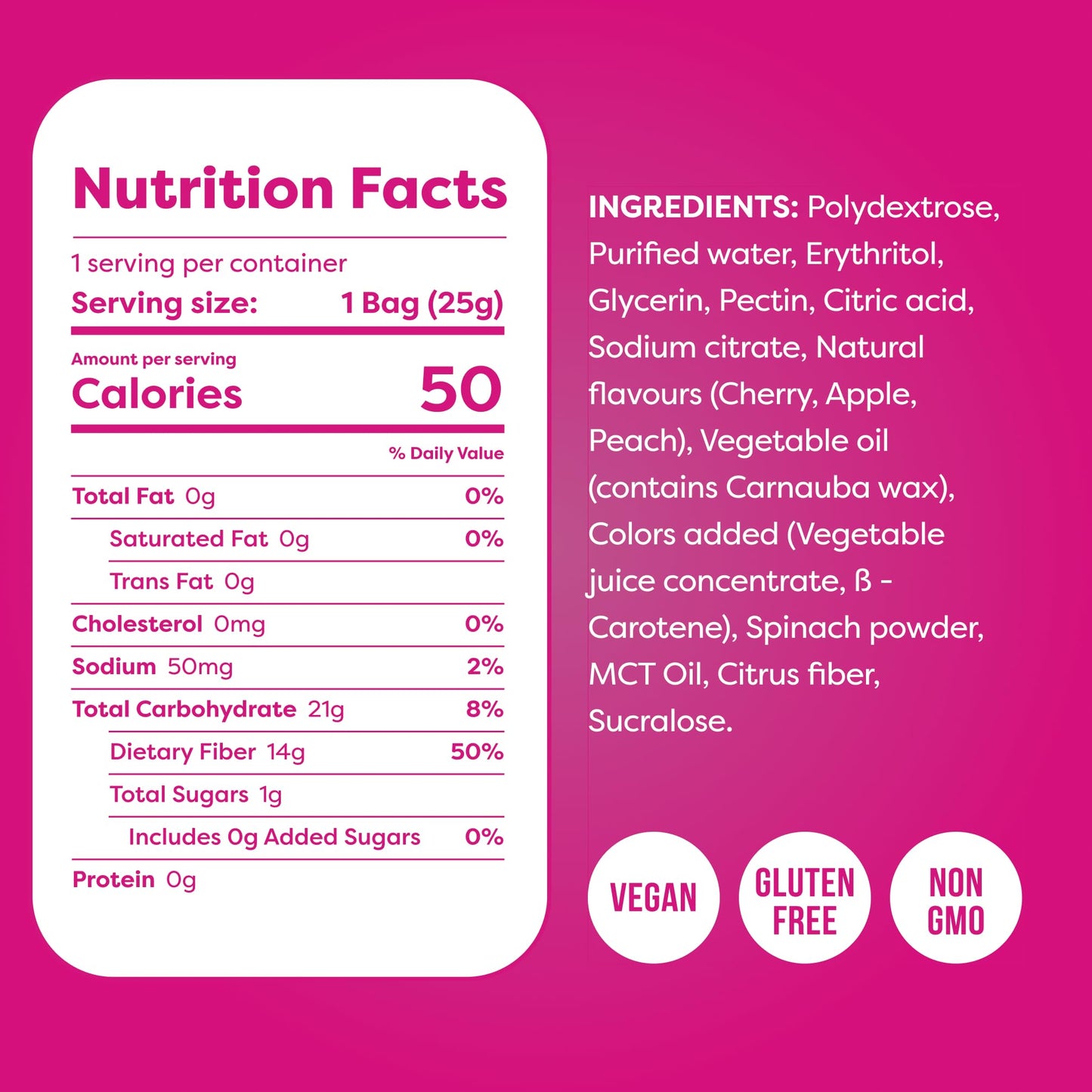 Kiss My Keto Gummies Candy - Low Carb Candy Fruity Mix Keto Snack Pack - Healthy Candy Gummys - Vegan Candy Keto Gummy Candy - K
