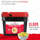 Readywise Emergency Food Supply - 144 Servings Freeze Dried Powdered Eggs Bucket, Protein Meals, Survival Food, Backpacking, Camping Essentials & Emergency Prepping Supplies, Up To 10 Year Shelf Life