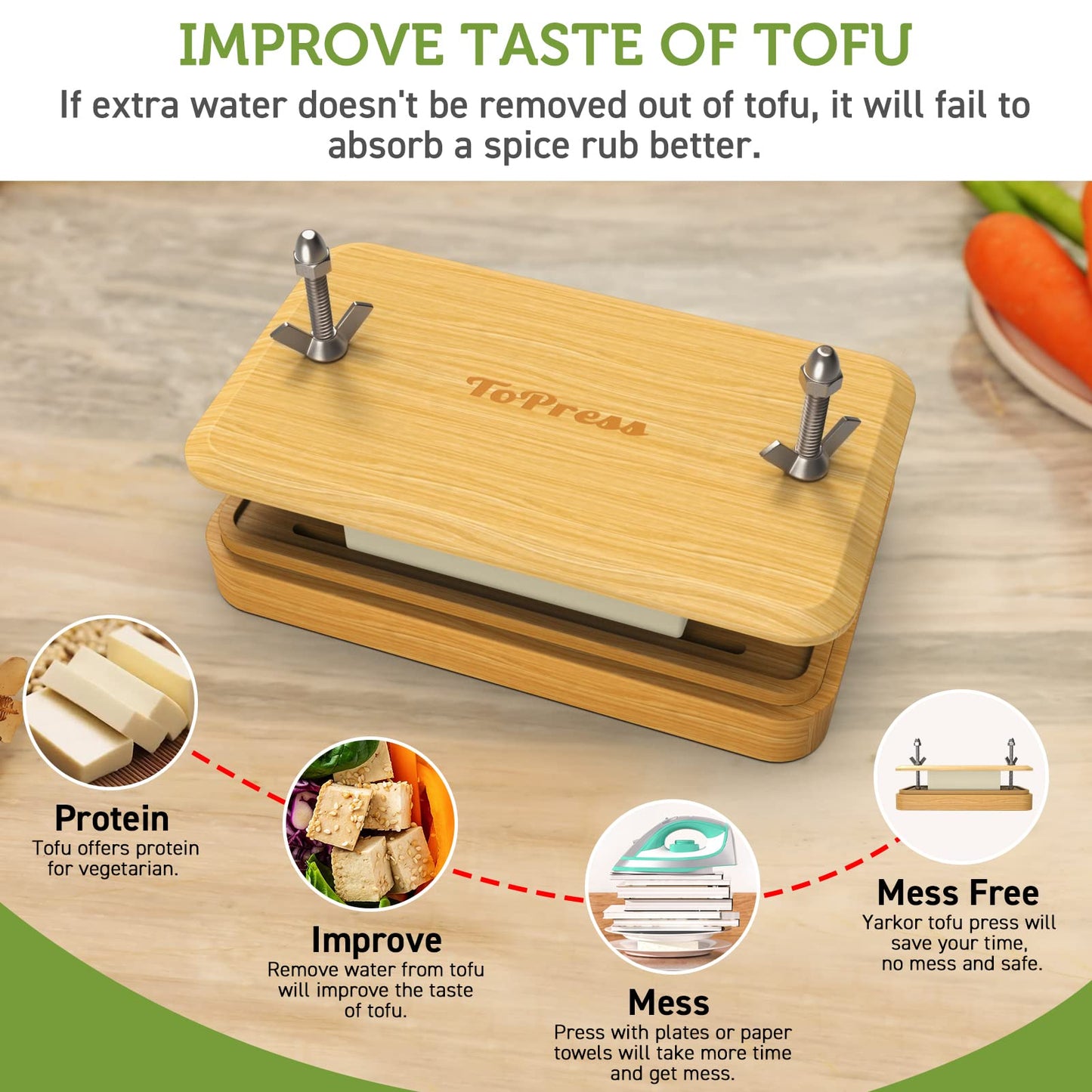 YARKOR Bamboo Tofu Press with Strainer & Drip Tray - 16oz Tofu Drainer, Includes Cheesecloth, Perfect Gift for Tofu Lovers