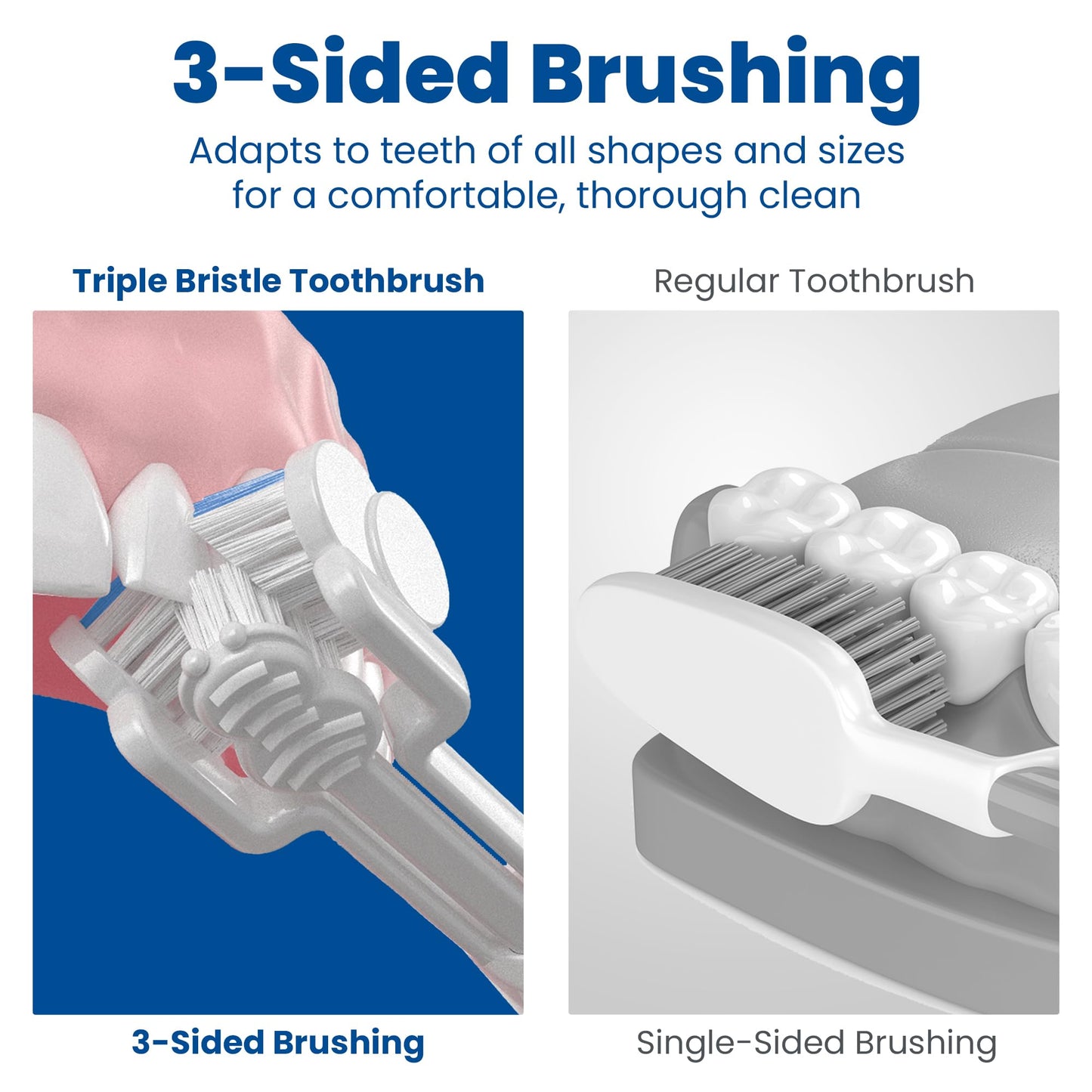 Triple Bristle Go  Portable Aa Battery Sonic Toothbrush For Travel  Three Powerful Modes  Soft Nylon Bristles-Also For Autistic
