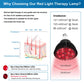 Wolezek Red Light Therapy Lamp With Lamp Holder, 660Nm Red And 850Nm Near Infrared Combo Red Light Therapy Bulb, Therapy Device