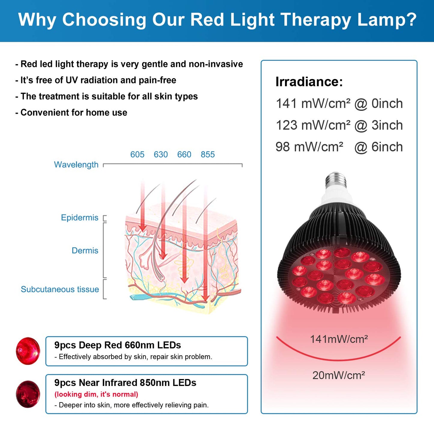 Wolezek Red Light Therapy Lamp With Lamp Holder, 660Nm Red And 850Nm Near Infrared Combo Red Light Therapy Bulb, Therapy Device