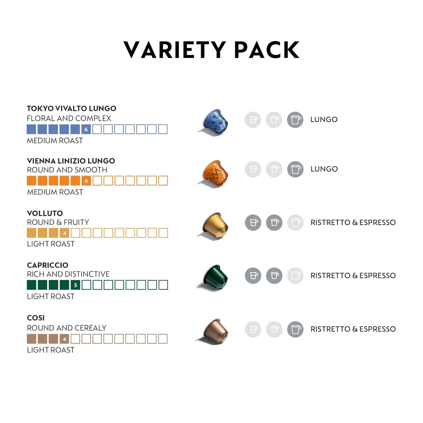 Nespresso Original Line Mild Roast Coffee Pods Variety Pack, 50 Count, 10 Count (Pack of 5)