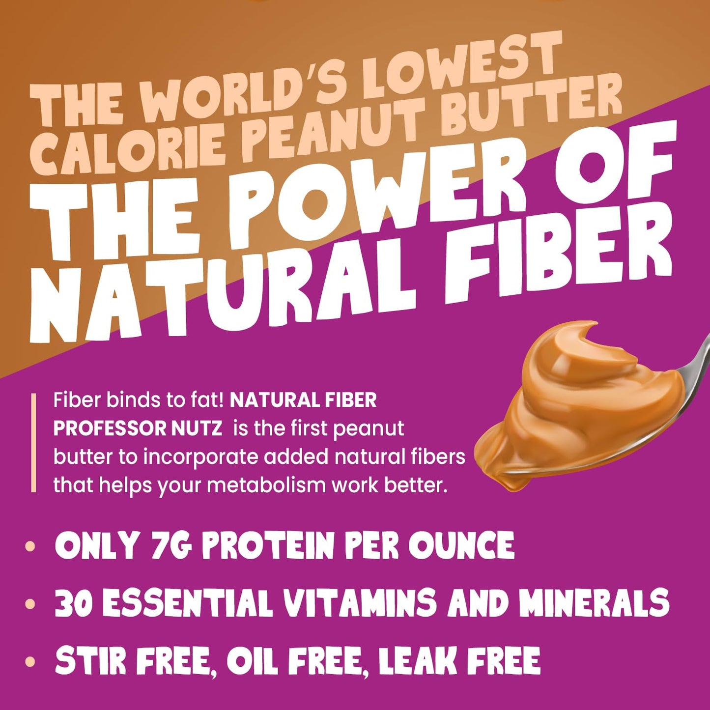 Professor Nutz Organic Peanut Butter- Low Calorie, Nut Butter, Natural Peanut Butter, Natural Fiber, Healthy Peanuts, Great sour