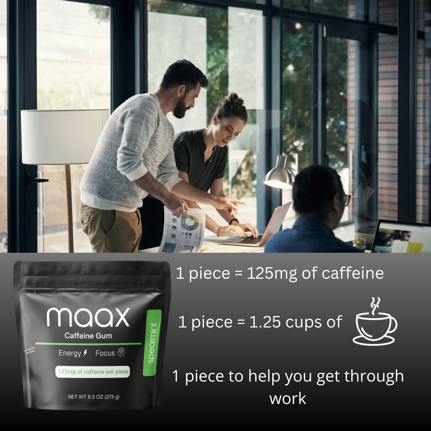 Maax Caffeine Energy Gum - Spearmint, 125mg Caffeine per Piece, 125 Count, Green