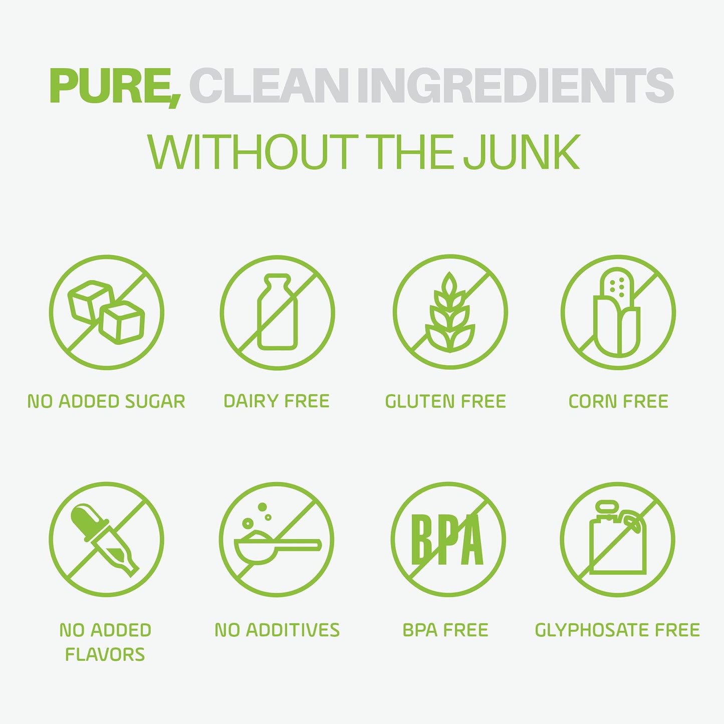 Pure Food Vegan Protein Powder - Organic, Gluten-Free, Low-Carb, High-Fiber, 530g Raw Cacao (Chocolate) Flavor