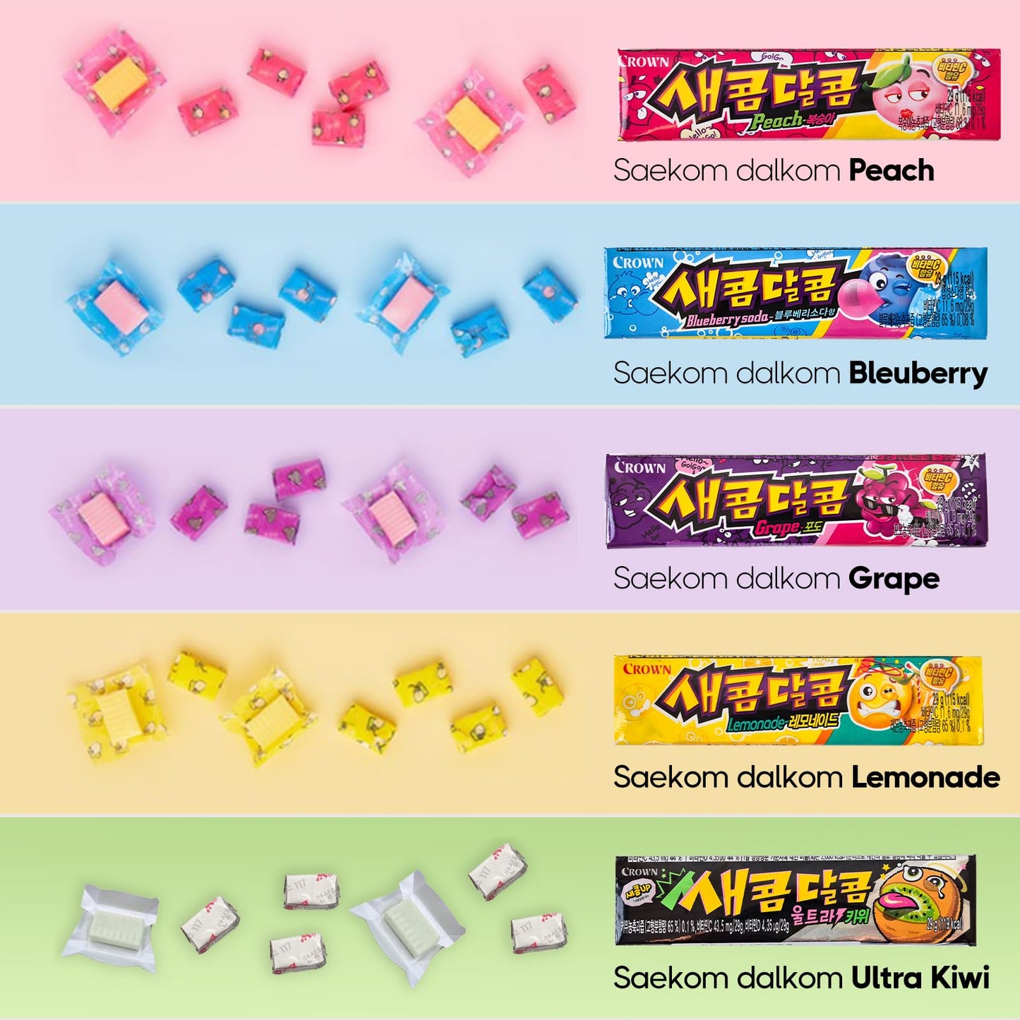 Coelo Korean Sweet & Sour Chewing Candy Variety 6Packs (Total 6.8Oz) Soft Chewy Gummy Treat Fruity Flavored Assorted (Peach, Gra