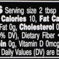 Mario Camacho Pimientos Diced, 4-Ounce (Pack of 12)
