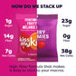 Kiss My Keto Gummies Candy-Low Carb Candy Fruity Mix, Keto Snack Pack-Healthy Candygummys-Vegancandy, Keto Gummycandy-Ketocandy