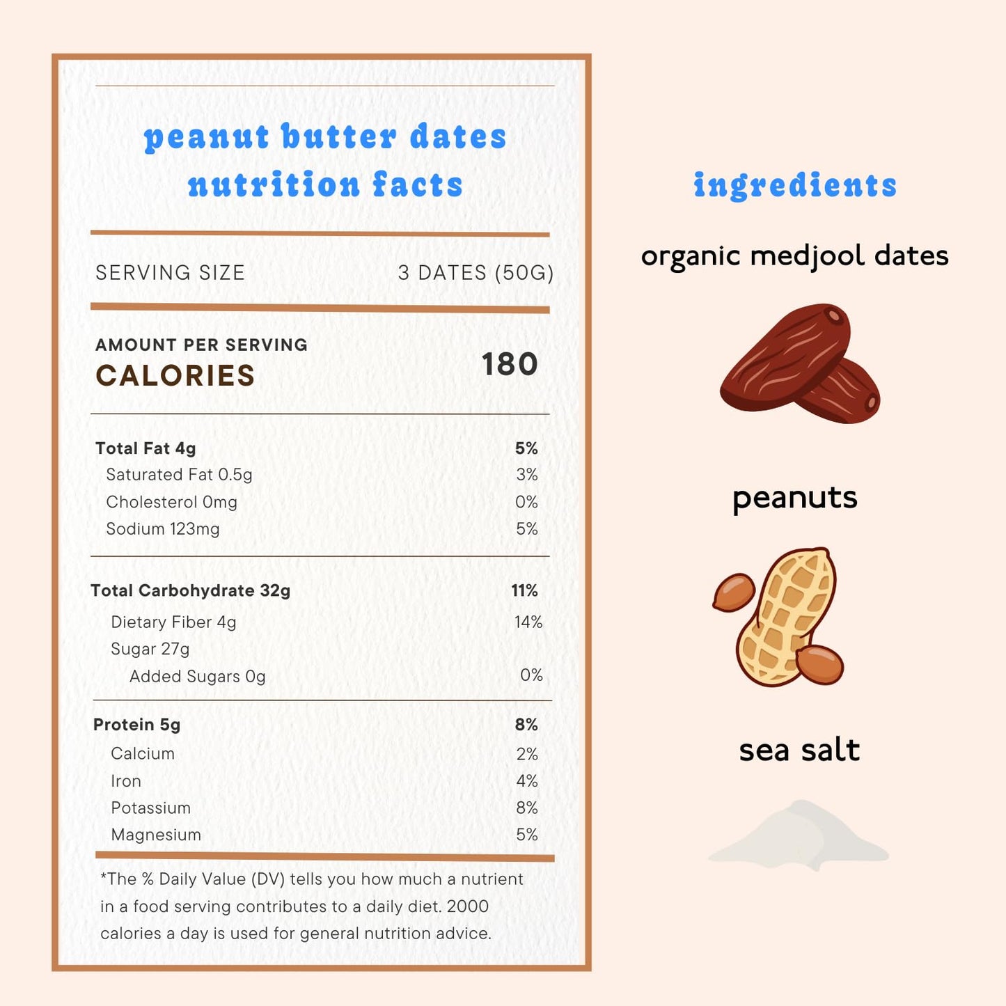 Realsy Organic Pitted & Stuffed Medjool Dates, Gluten-Free, Vegan, Peanut Butter 5 Pack