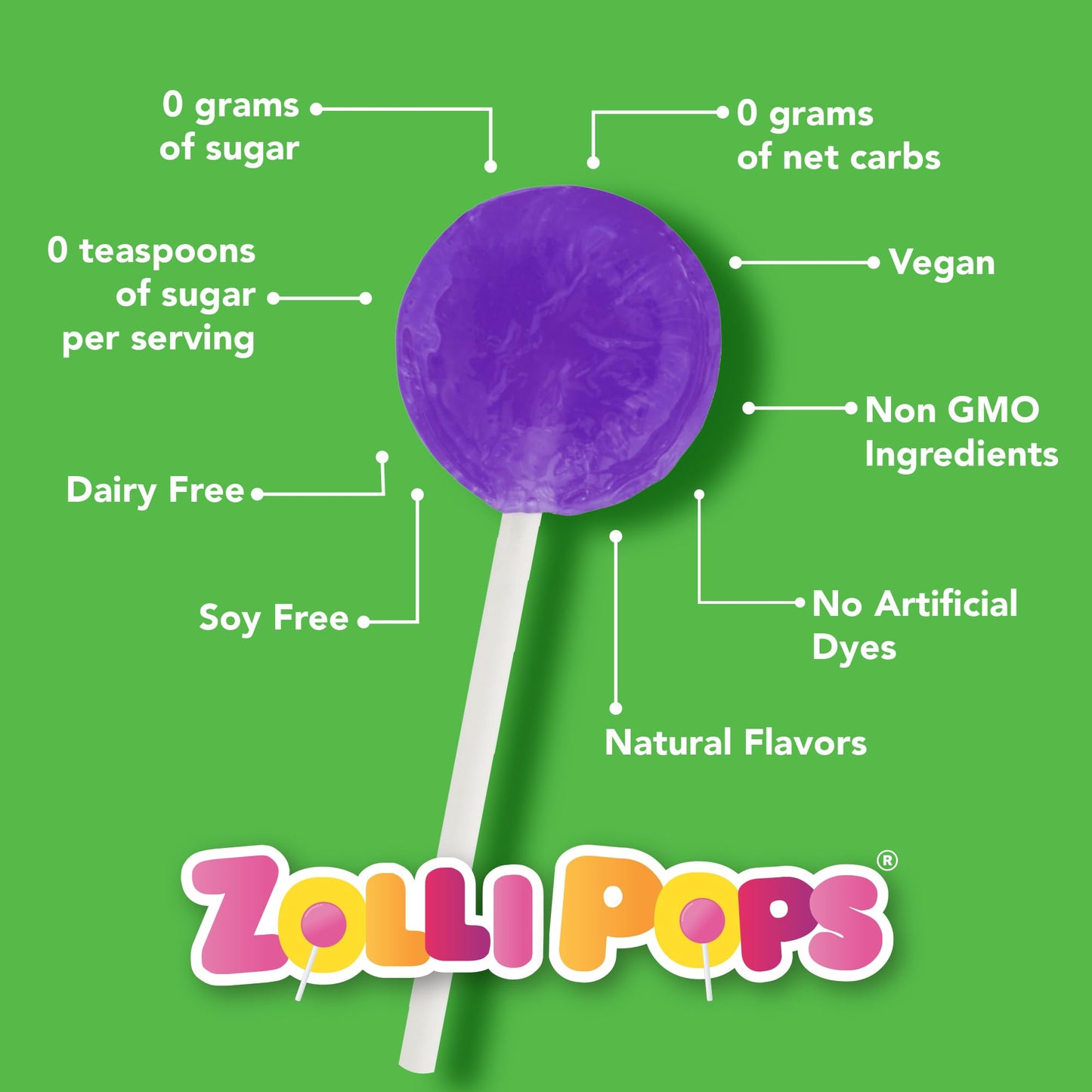 Zollipops Clean Teeth Lollipops, Sugar-Free Candy, G  Flavor, 3.1 oz, Ideal for Kids and Diabetics