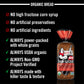 Daves Killer Bread Powerseed Thin-Sliced, Seeded Organic Bread, 20.5 oz Loaf