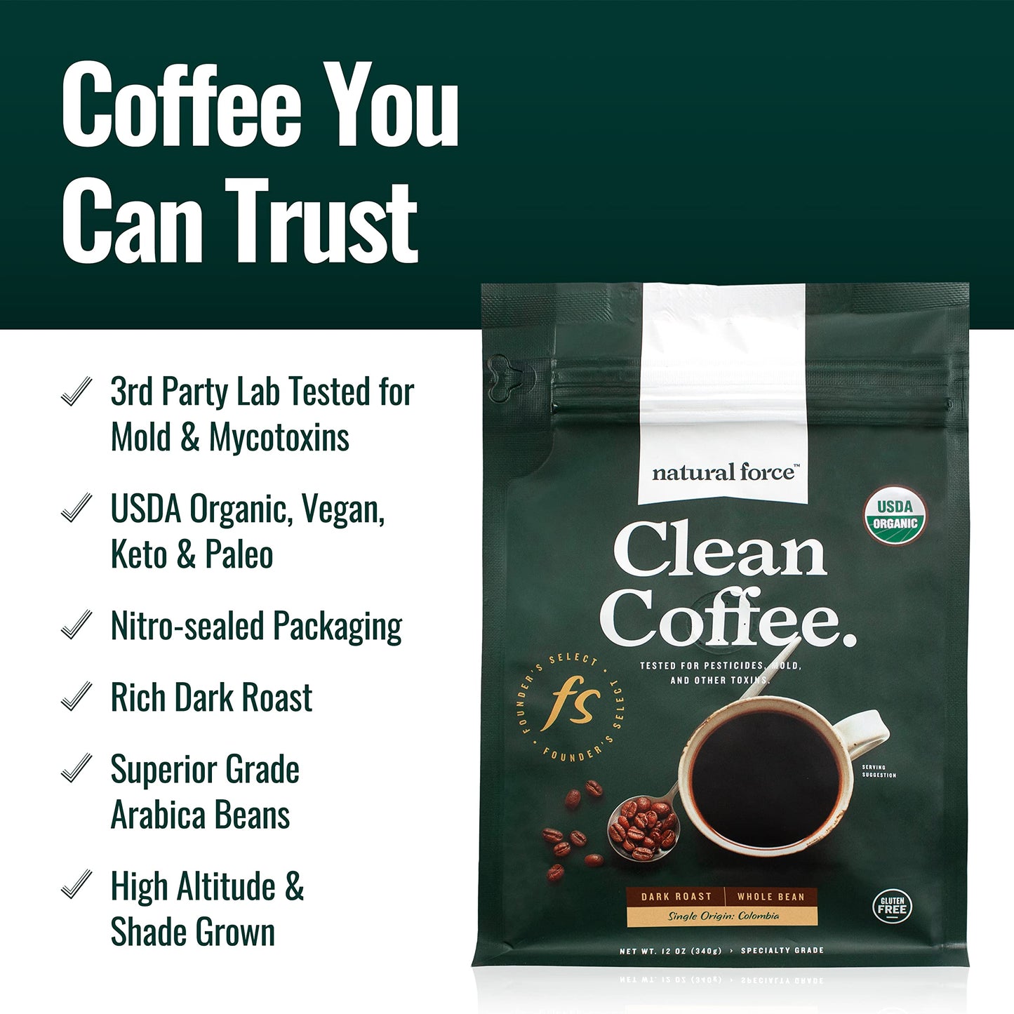Natural Force - Organic Clean Coffee Dark, Mold & Mycotoxin Free, Lab Tested for Toxins & Purity, Low Acidity, Incredible Taste