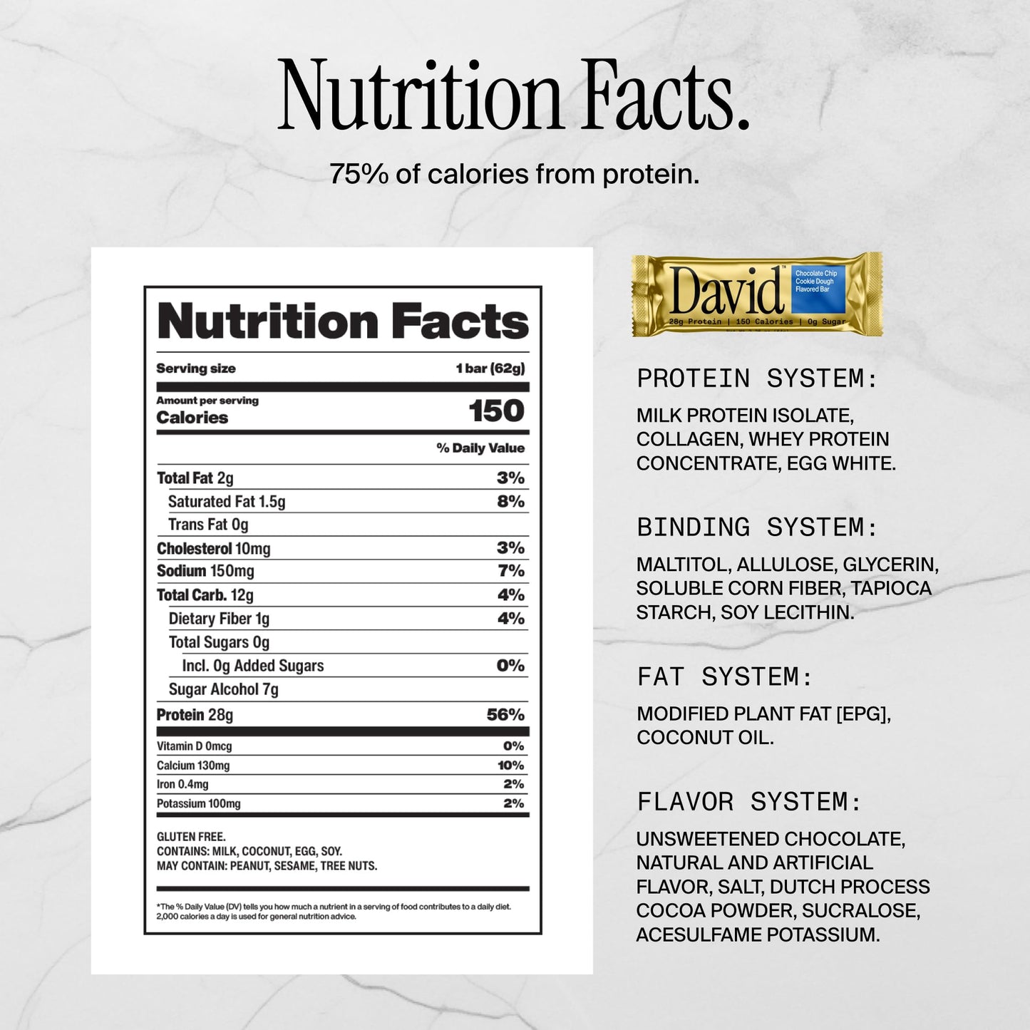 David Protein Bar  Chocolate Chip Cookie Dough  24 Protein Bars | 28g of Protein | 150 Calories | 0g of Sugar - High Protein  Low Carb  Gluten Free Protein Bar  Pack of 24