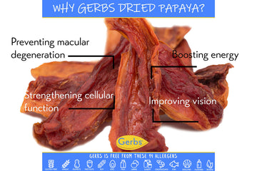 GERBS Dried Papaya Cubes | Sulfur Dioxide Free | 4 LBS Resealable Bulk Bag | Gluten & Peanut Free | Ivory