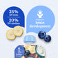 Gerber Toddler Food, Banana Blueberry, Fruit Puree, Yogurt & Whole Grains Pouches, Iron & Choline Helps Support Brain Developmen