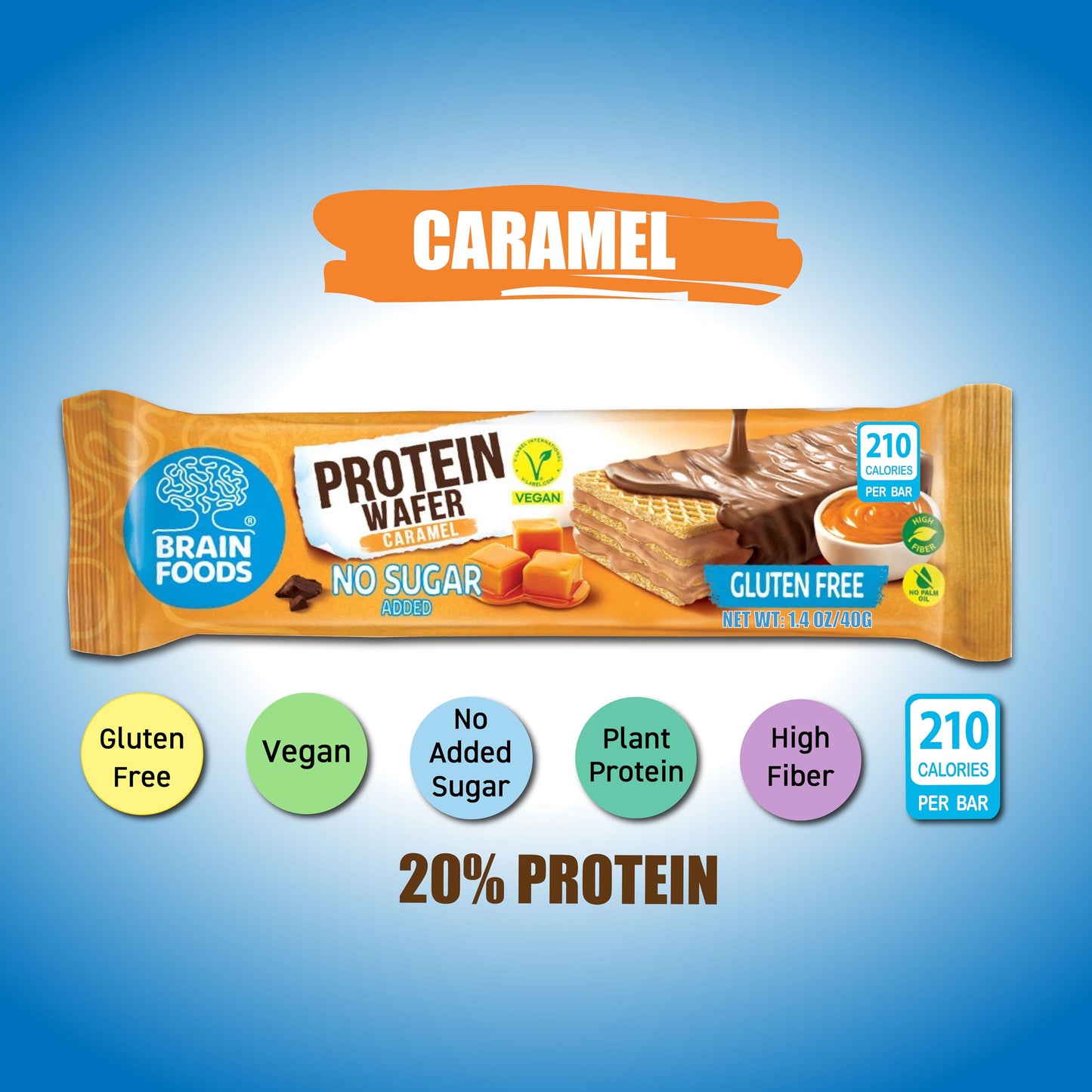 Brain Foods Gluten Free Vegan Caramel Protein Wafers - 12 Bars, 8g Protein, No Sugar Added, 1.4 oz, Natural Caramel Flavor