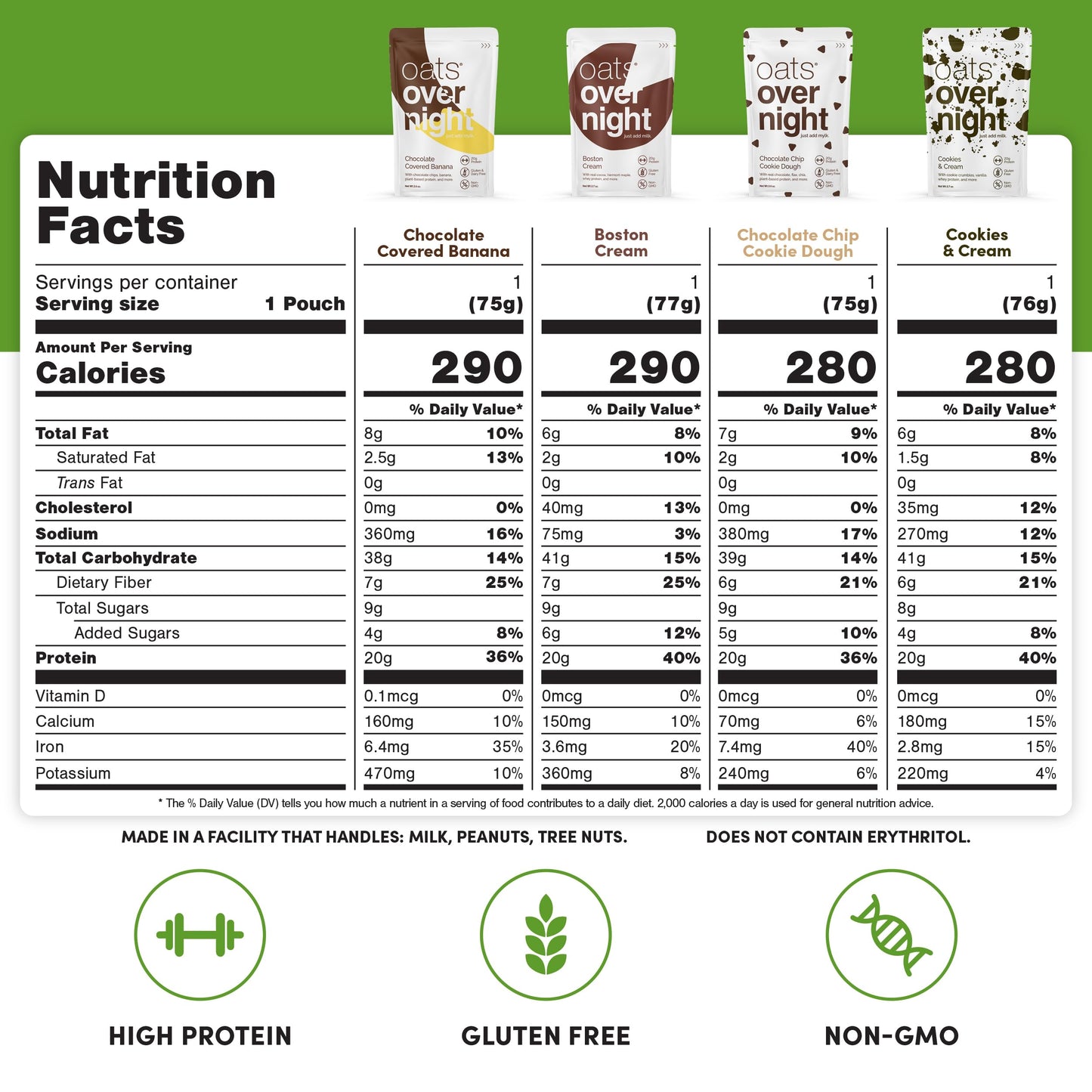 Oats Overnight Chocolate Variety Pack - High Protein Oatmeal - 16 Pack, Gluten Free, Non GMO, Includes Smores & Dark Chocolate Sea Salt