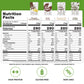 Oats Overnight Chocolate Variety Pack - High Protein Oatmeal - Gluten Free - 8 Pack (2.6 Ounce Each)