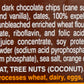 Lauras Wholesome Junk Food Cookies - Oatmeal Chocolate Chip - 7 Oz - Case Of 6