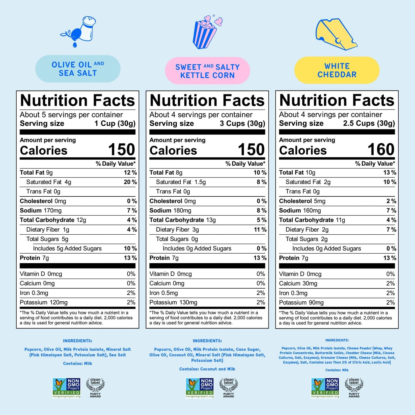 Khloud Protein Popcorn  6 Pack Variety Pack - Protein Popcorn Made with Real Simple Ingredients & 7g Protein - Non-GMO  Gluten Free & Kosher - Healthy Snacks