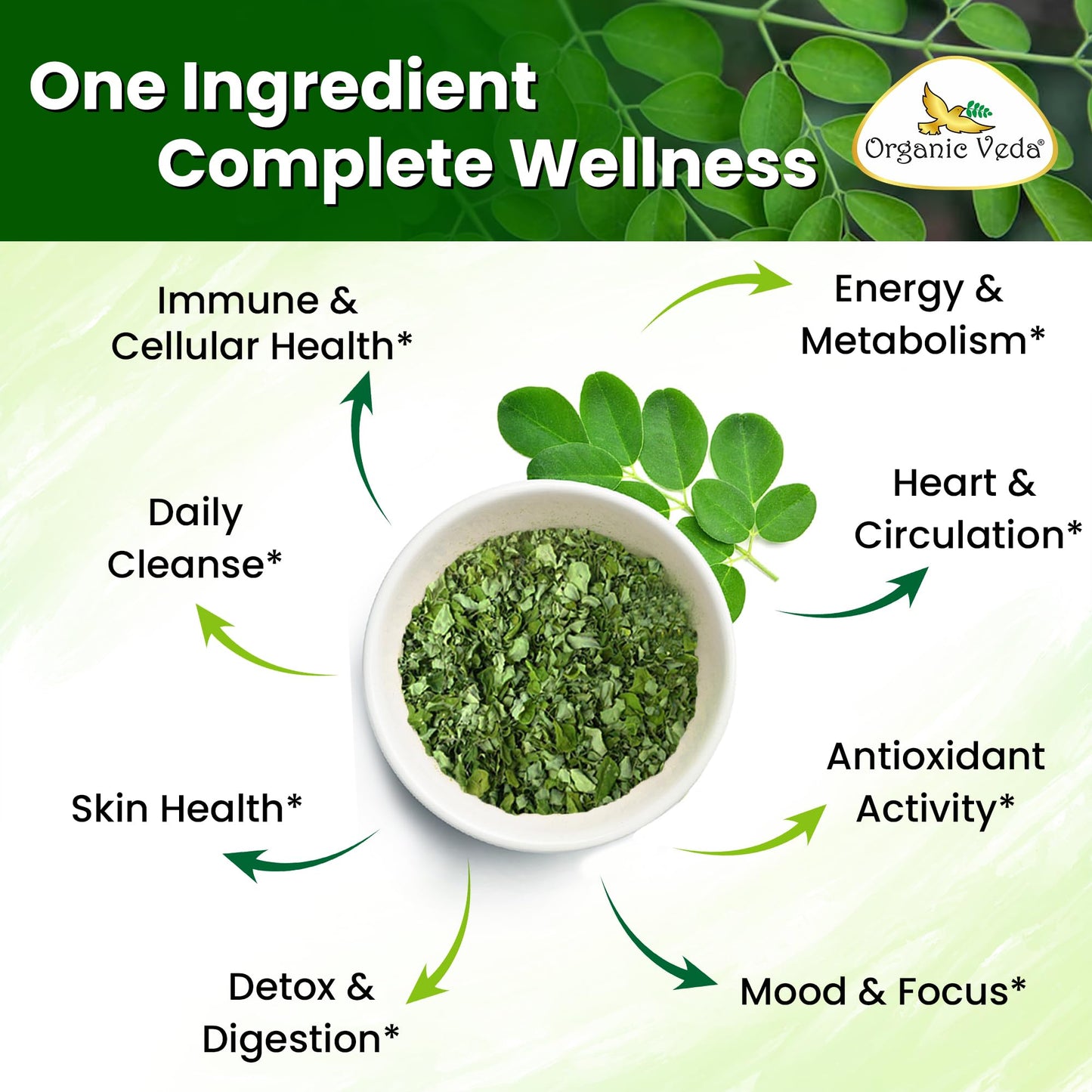 Organic Veda Moringa Tea Leaves - 100% Organic Dried Leaves - Moringa Oleifera Loose Leaf For Herbal Tea - Antioxidants Rich, Naturally Boosts Energy, Supports Digestion & Immune System - 7Oz