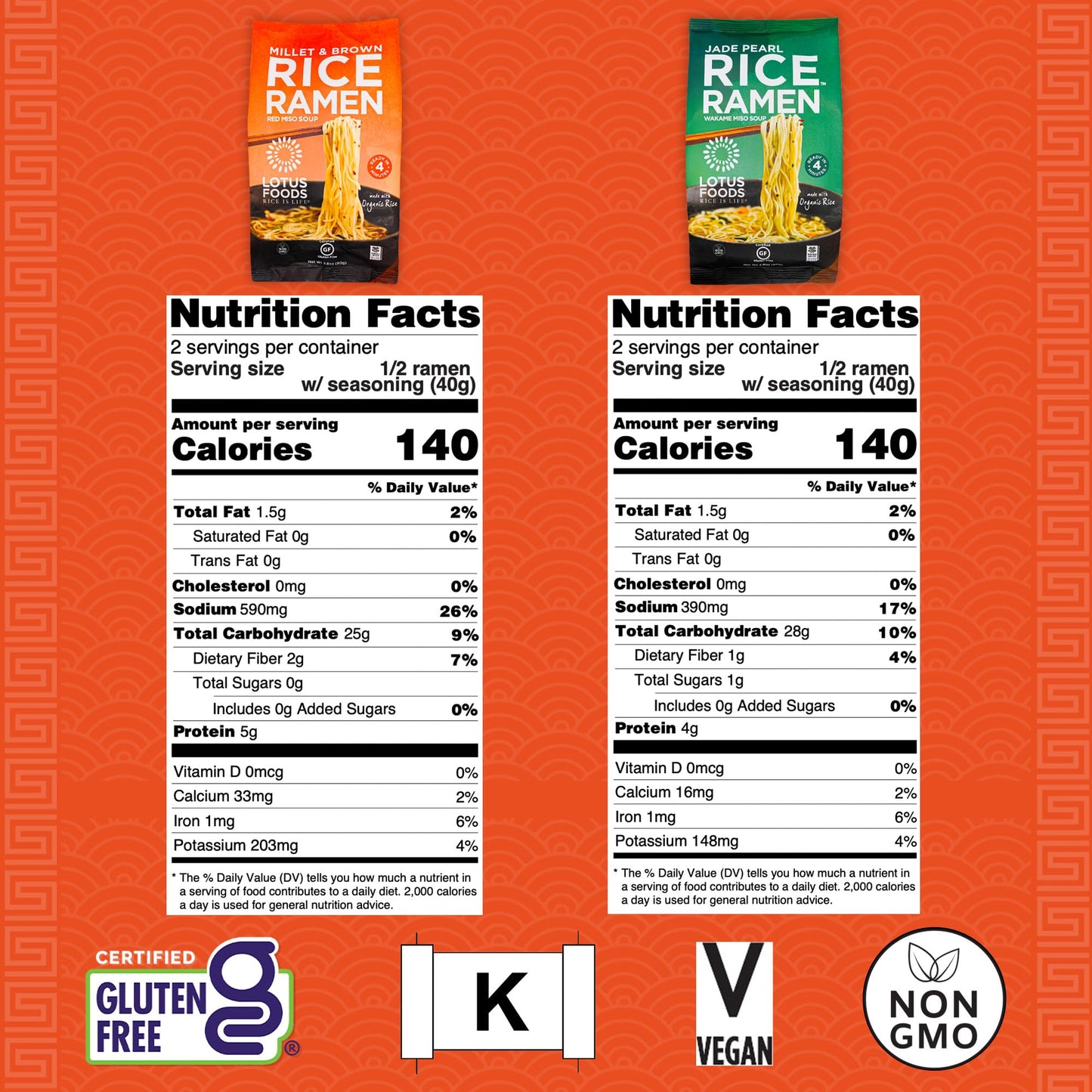 Lotus Foods Bulk Organic Rice Ramen With Miso Soup Variety Bundle - Jade Pearl, Millet & Brown Rice, Gluten Free Rice Ramen, Who