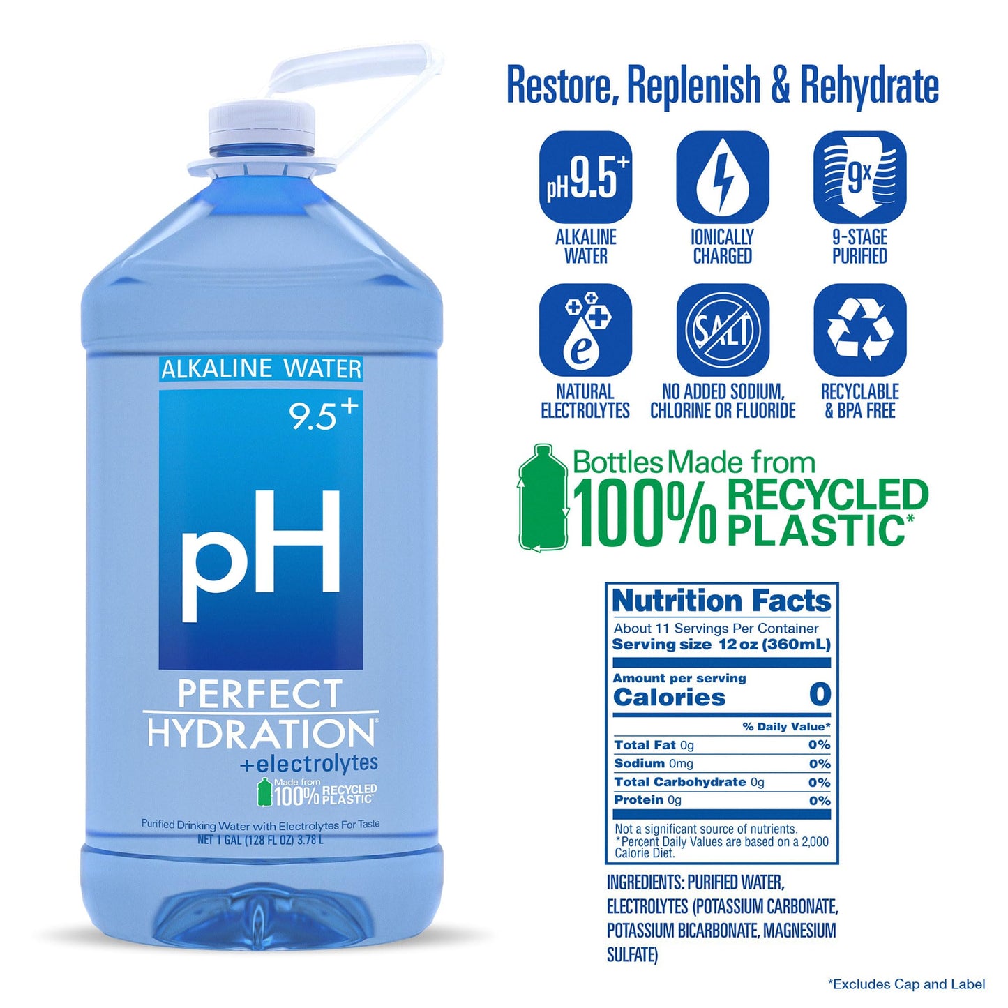 Perfect Hydration 9.5+ Ph Alkaline Drinking Water, Electrolyte Minerals For Taste, 1 Gallon (128 Fl Oz) Jug, Case Of 4