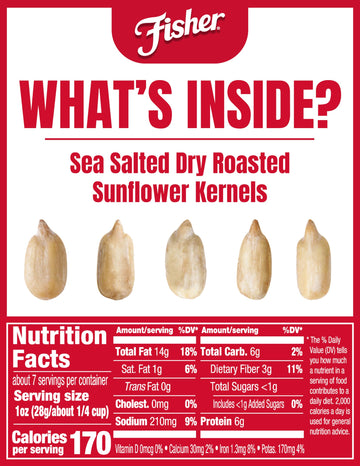 Fisher Dry Roasted Sunflower Seeds Kernels with Sea Salt  7.25 oz  Sunflower Seeds to Eat  Gluten-Free  No Sugar Added  Crunchy Snacks for mature-themeds  Perfect for Salads  Yogurt  & On-the-Go Snacking