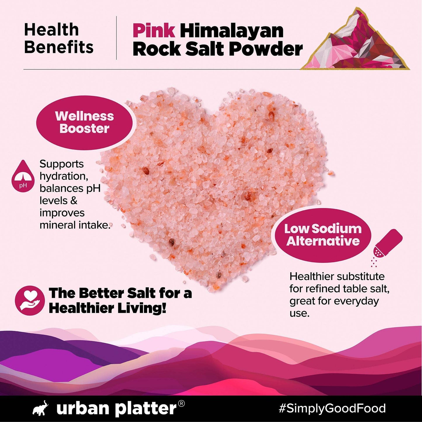 Urban Platter Pink Himalayan Rock Salt Powder | Fine Grind Natural Salt With Trace Minerals | Ideal For Cooking, Seasoning, Bath Soaks, Diy Scrubs & Salt Rinses | 52.91 Oz (1.5 Kg)