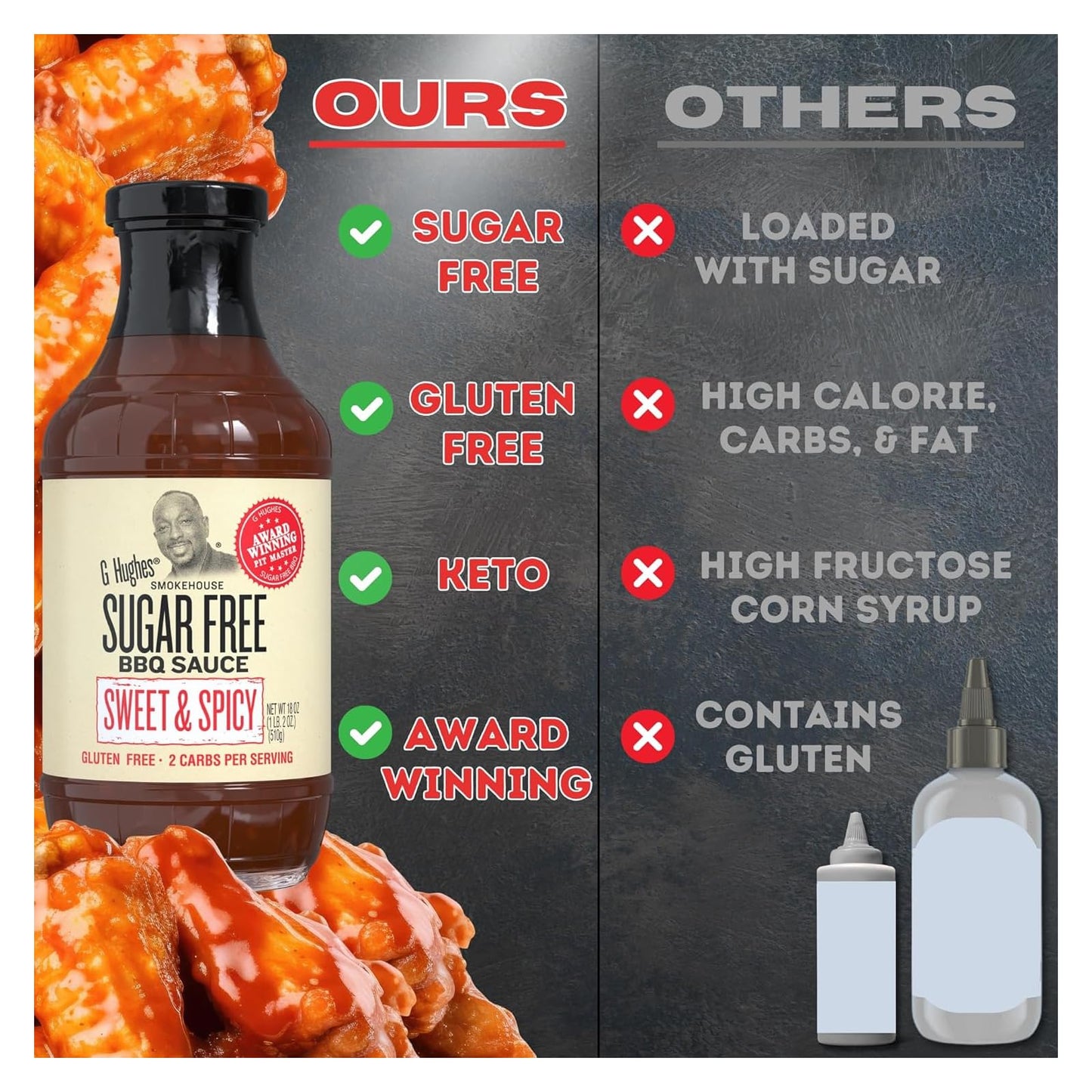 G Hughs Sweet And Spicy Bbq Sauce 18Oz