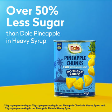Dole Pineapple Chunks in Water with No Sugar Added - Dole Fruit Cans - 20 oz - 12 Pack