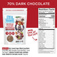 Blue Stripes Dark Chocolate Whole Cacao Granola, 8 Oz