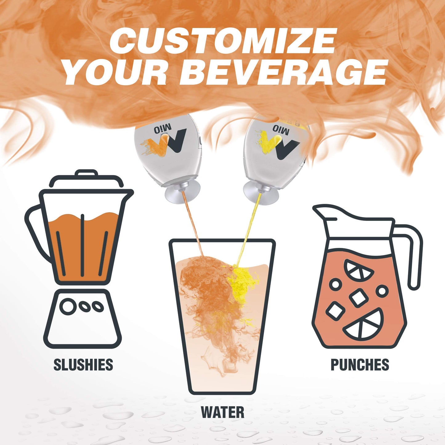 Mio Mango & Peach Liquid Concentrate Drink Mix, 1.62 Fl Oz Bottle