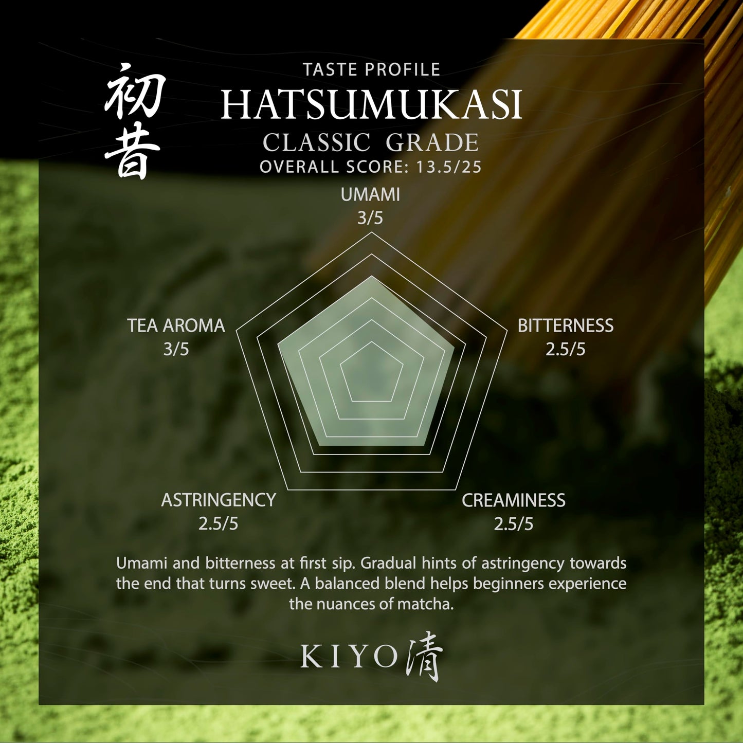 Kiyo Matcha Ceremonial Uji Matcha Green Tea Powder - Classic Grade, 100g (3.5oz)