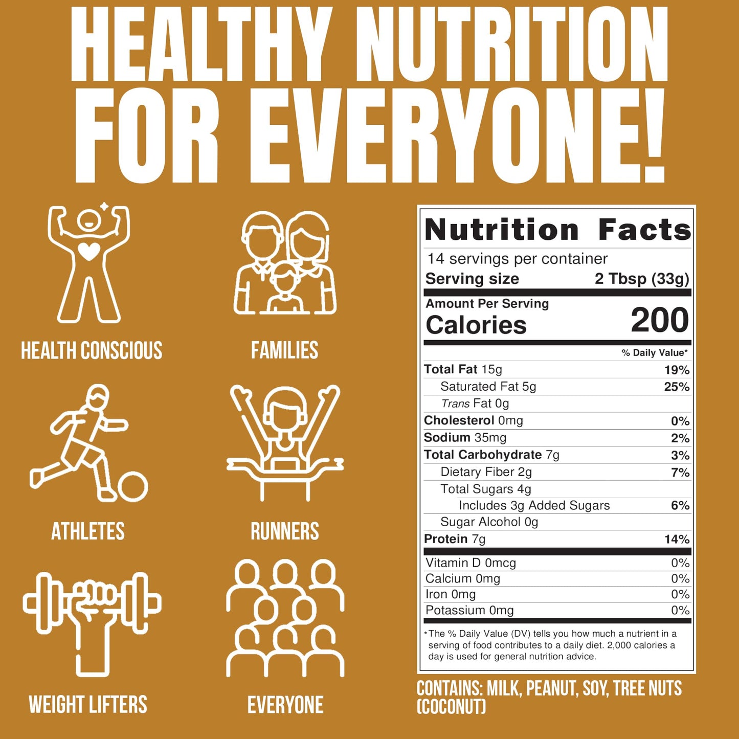 Fit Butters Scotcheroo Peanut Butter Spread - Added Protein And Coconut Oil, Low Carb, Low Sugar, Complete Protein Dessert Flavo