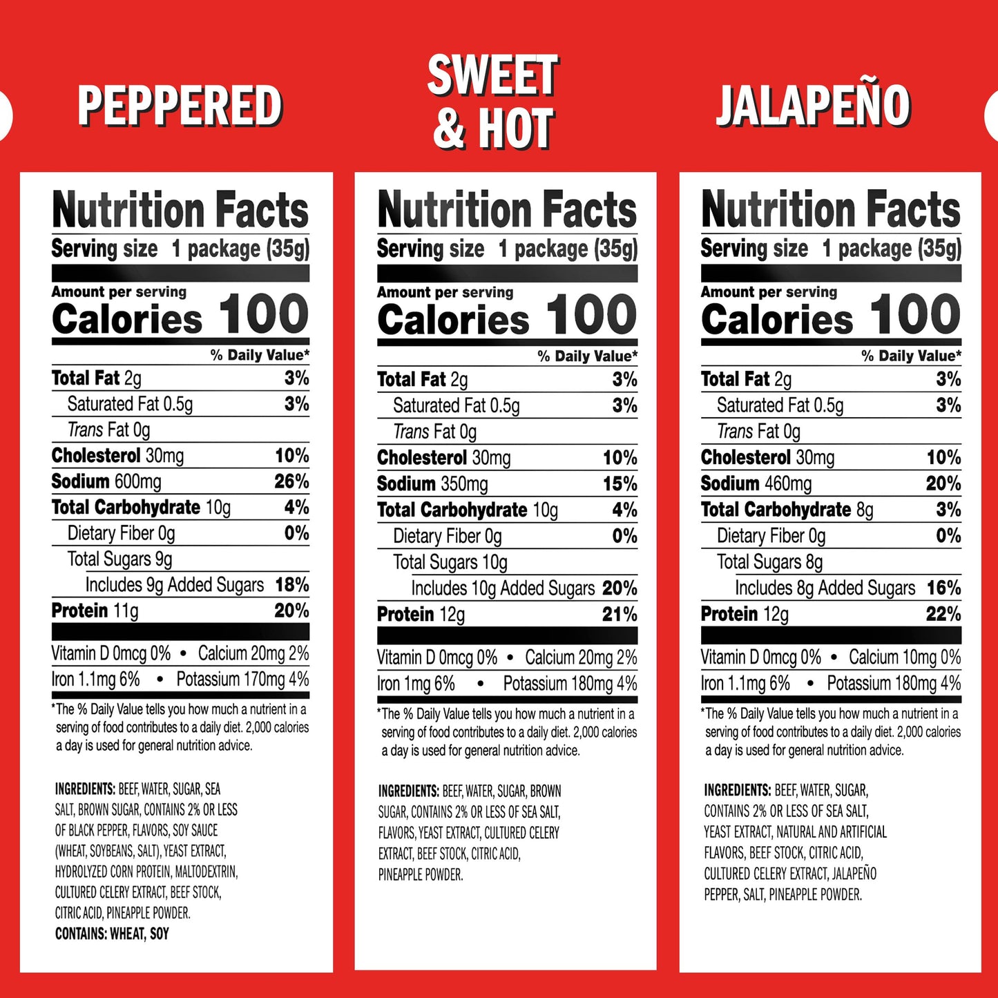 Jack Link'S Beef Jerky Bold Variety Pack - Includes Sweet & Hot, Jalapeo And Peppered Beef Jerky, Bulk Beef Snack Pack, 11G-12G