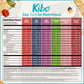 Kibo Chickpea & Lentil Chips Variety Pack: Savory, Plant-Based Protein Chips Nutritious, Vegan & Guilt-Free Snacking - Low-Carb,