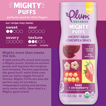 Plum Organics Mighty Puffs Organic Baby Food - Beet And Strawberry - 1.85 Oz Canister (Pack Of 6) - Ancient Grains And Chickpea