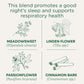 Traditional Medicinals Tea, Organic Cold Care Pm, Get A Good Night'S Sleep, 16 Tea Bags