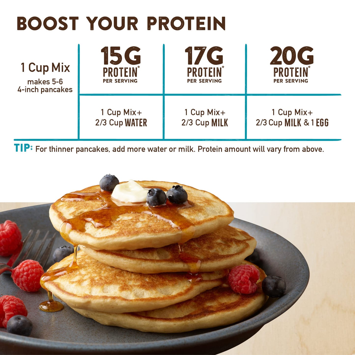 Krusteaz Protein Pancake Mix, Buttermilk Pancake Mix, 100% Whole Grain Flour & 15G Of Protein Per Serving, Also Makes Waffles, J