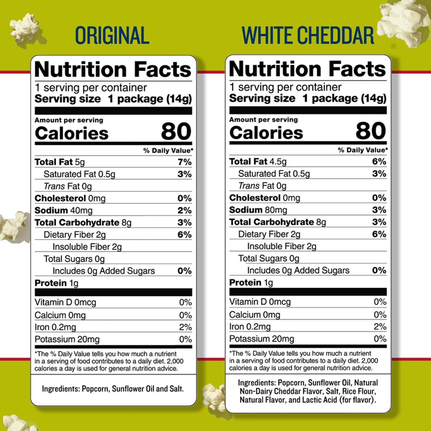 Skinnypop Variety Pack Original And White Cheddar Popcorn, Gluten Free, Vegan Popcorn, Non-Gmo, Healthy Popcorn Snacks, Skinny P