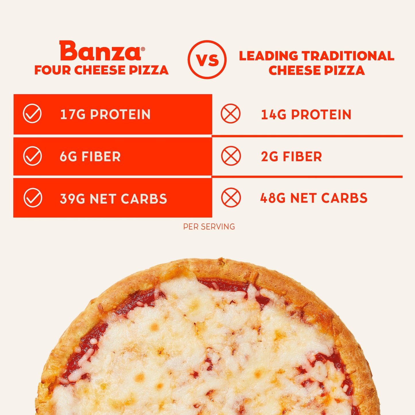 Banza Four Cheese Gluten Free Chickpea Pizza, 10.9 OZ