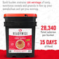 Readywise Emergency Food Supply - 120 Servings Breakfast Bucket, Freeze Dried & Dehydrated Meals, Survival Food Kit For Backpacking, Camping Essentials & Prepping Supplies, Up To 25 Year Shelf Life