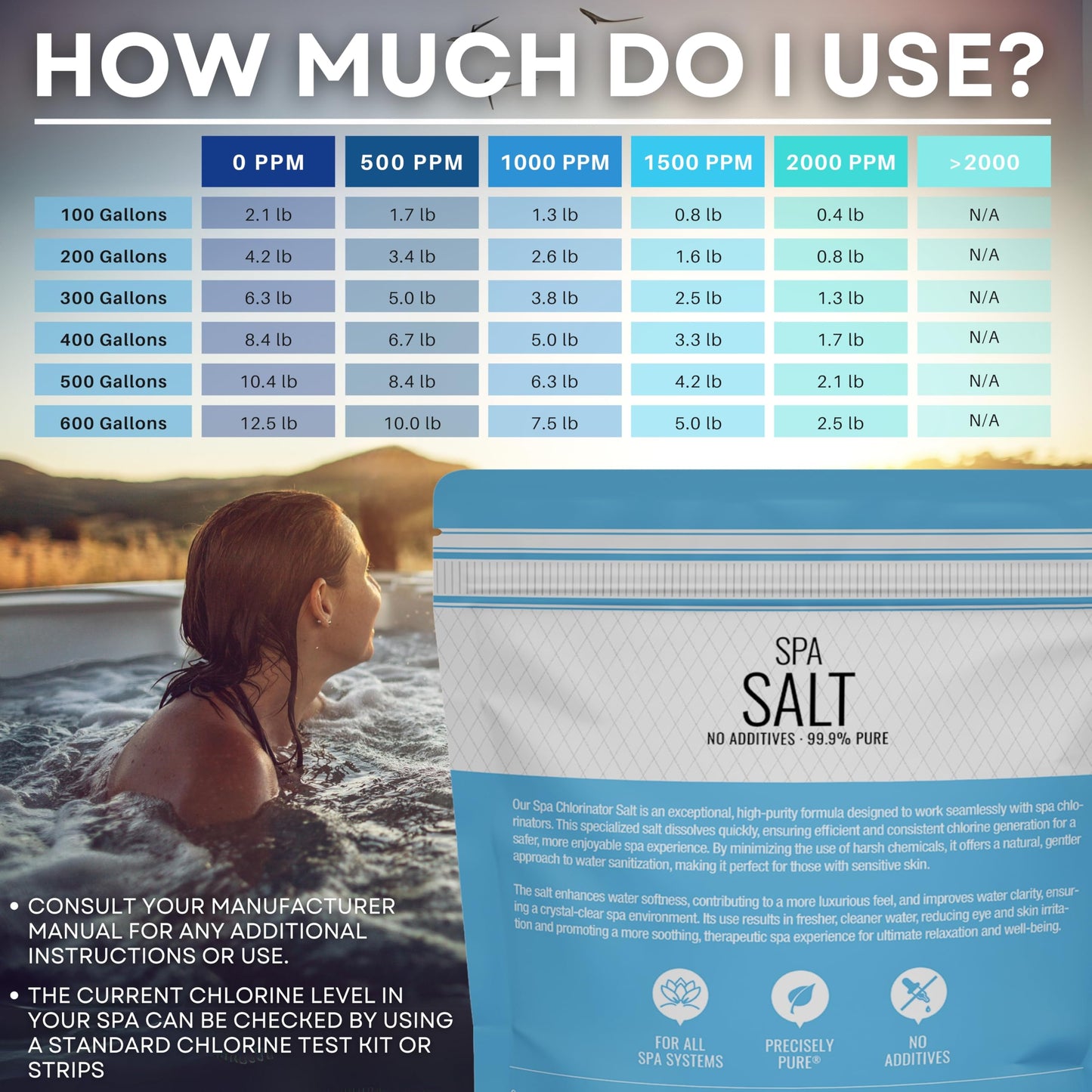 Hot Tub Spa Salt for Water Systems & Chlorine Generators, Pool Salt for Hotspring, Jacuzzi, Caldera, Ace, & Freshwater, 5 Lbs/50