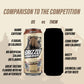 Grizzly Energy Drink Root Malt-Inspired Taurine B Vitamins & 160Mg Caffeine - Energy Focus & Hydration Boost - 10 Calories, Zero Sugar - No Artificial Colors Or Flavors - 16 Fl Oz (12 Pack Cans)